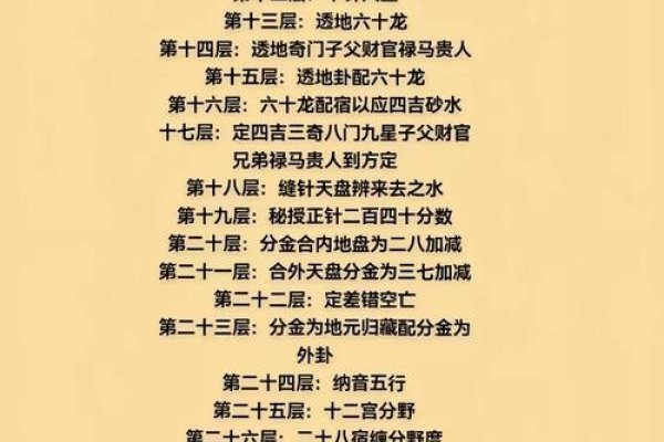 阿启免费算命大全—探索命运奥秘的指南-新乐天