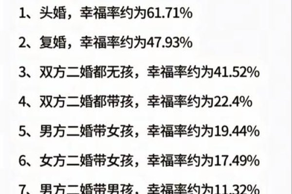 本地二婚征婚,寻找人生新篇章的独家秘籍-新乐天