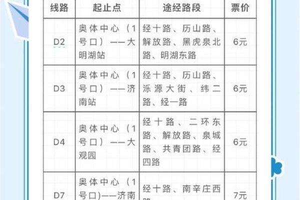百度无人公交2元票价,便捷通勤新选择-新乐天