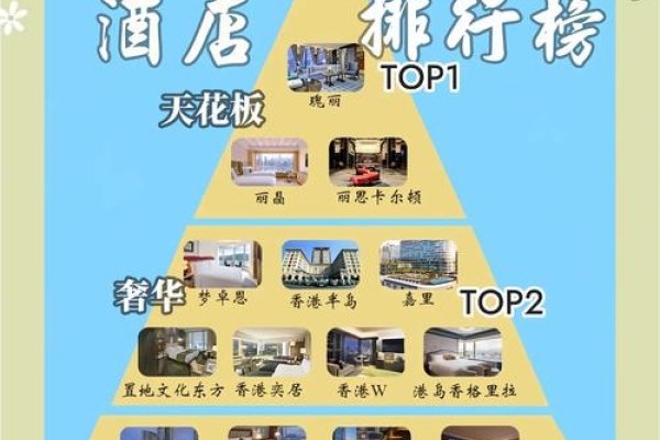 宾馆全名大揭秘，探寻不同类型宾馆的魅力与选择指南-新乐天