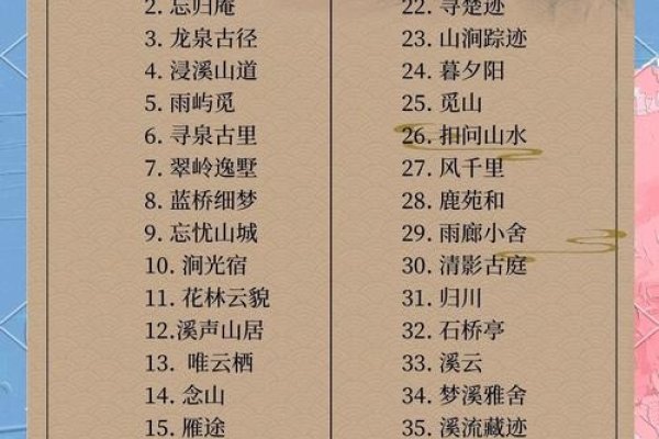 便利店名字的创意与文化意义-新乐天