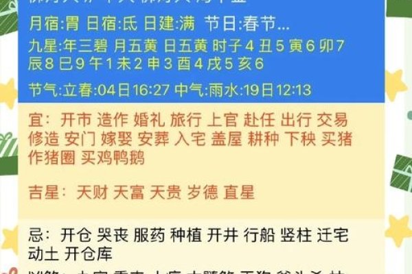 本命年从农历正月初一开始算-新乐天