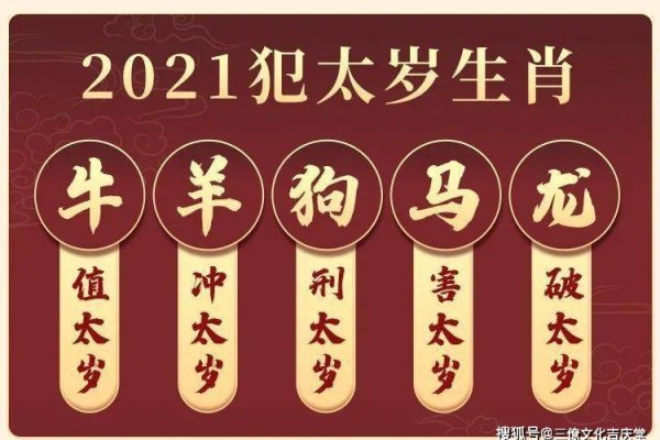 本命年的大忌属牛—探寻生肖背后的文化警示-新乐天