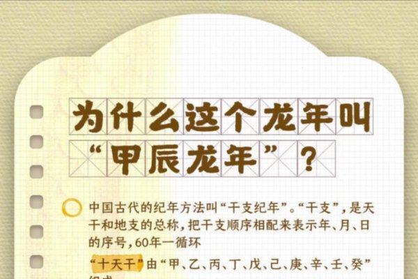 本命年龙年，你需要知道的注意事项-新乐天