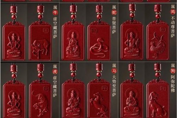 本命年守护神，解锁本命年吉祥物的神秘力量-新乐天