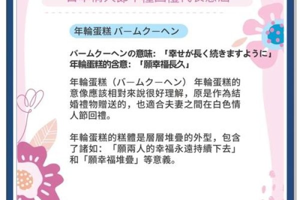 白色情人节送什么？精选礼物指南-新乐天