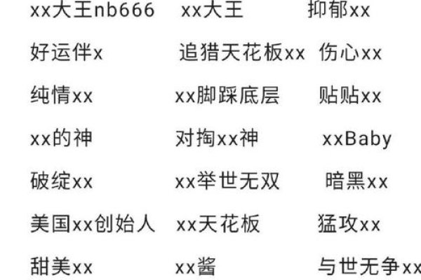 爆款名，捕捉帅与内涵的密码-新乐天