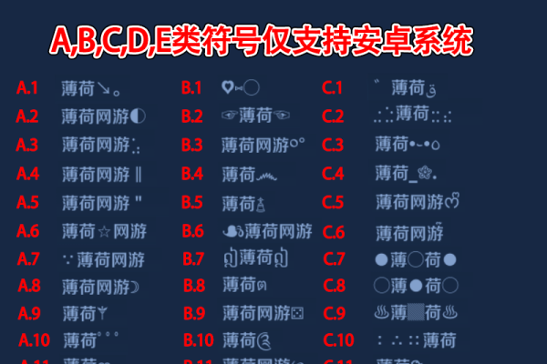 爆款情侣网名，让名字成为甜蜜的隐秘密码-新乐天