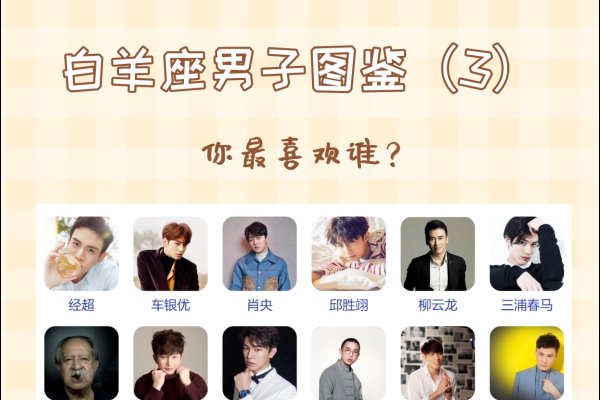 白羊座男生性格特点初探-新乐天