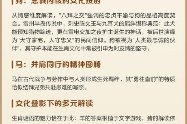 八拜之交与生肖之约—揭秘生肖间的深厚情谊-新乐天