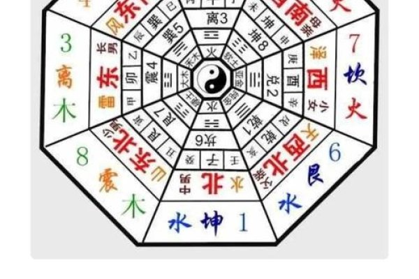 北京周易预测，探索古老智慧的现代应用-新乐天