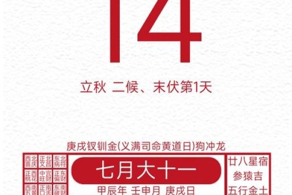 八月十四,一个特殊的日子-新乐天