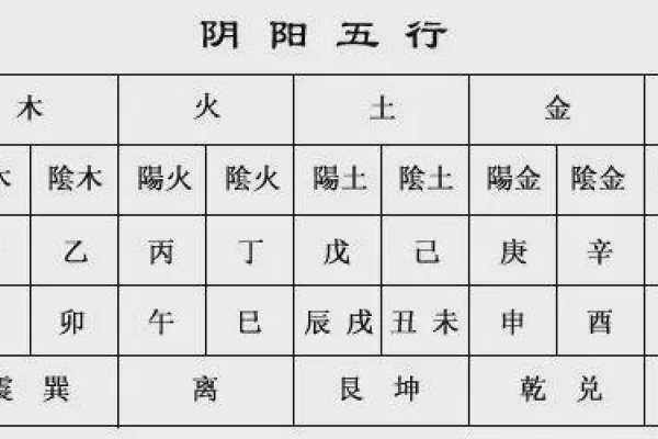 八字解析，生辰天干地支的命运密码-新乐天