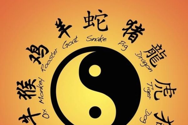 八字配对算命，古老智慧与现代生活的奇妙融合-新乐天