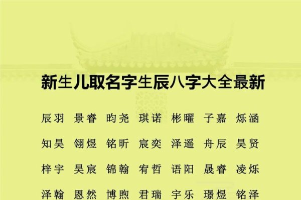 八字起名字，灵动之选，书写人生新篇-新乐天