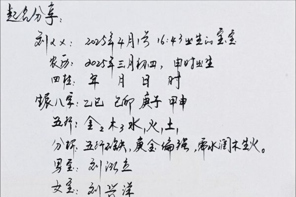八字起名网，为你的名字书写独特人生密码-新乐天
