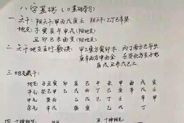 八字轻松入门，掌握中国命理学的基石-新乐天