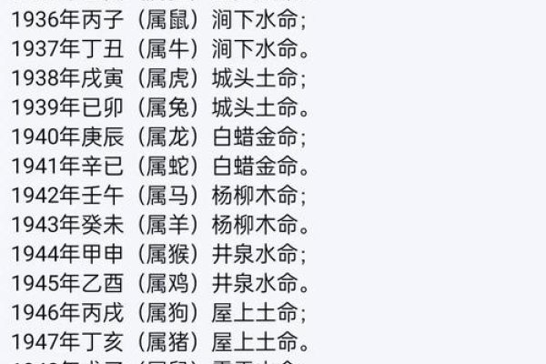 八字姓名测试打分—揭示个人命运与性格特质-新乐天