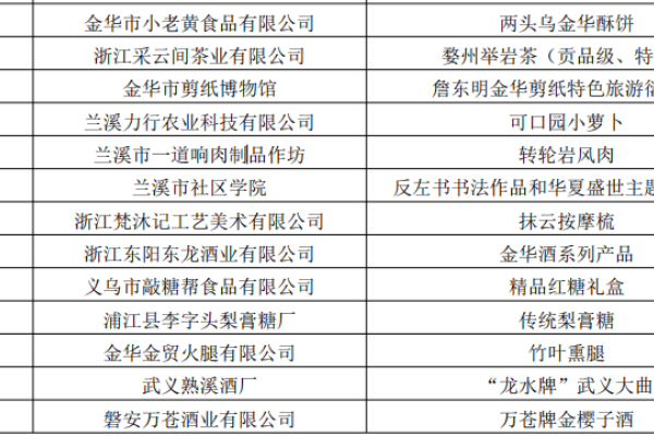 八字姓名测试，90分以上为优秀名字-新乐天