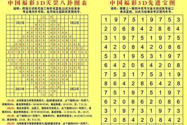 八字测算，孩子生辰怎么定-新乐天