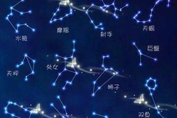 本周星座运势，星象指引，你该如何把握？-新乐天