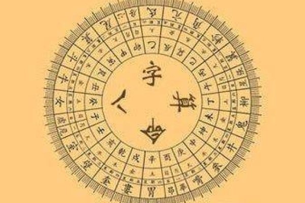 八字占卜婚姻，探索古老智慧在现代情感世界的应用-新乐天