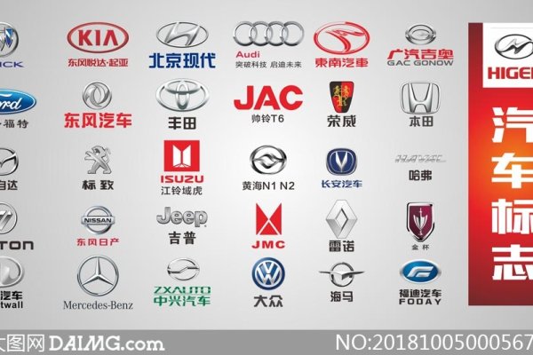 车标志图片名字大全-新乐天