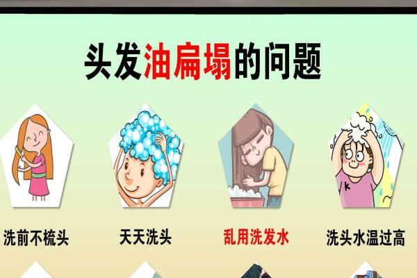 初二学生可以洗头吗？——关于日常卫生习惯的探讨-新乐天