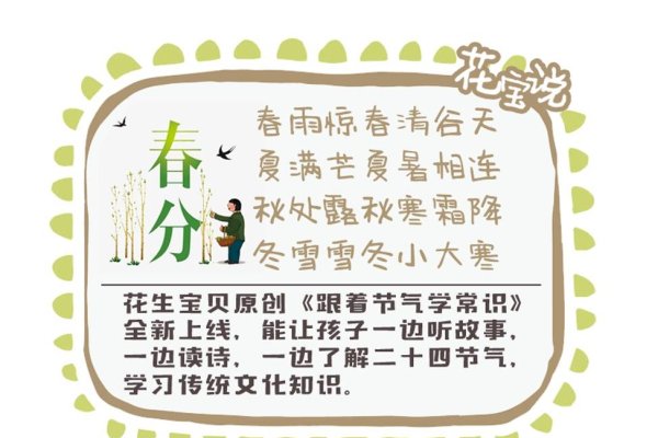 春分竖蛋,揭秘昼夜平分下的科学原理-新乐天