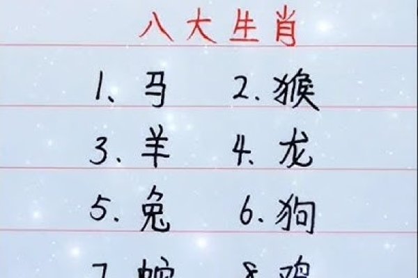 才高八斗的生肖—智慧与才华的象征-新乐天