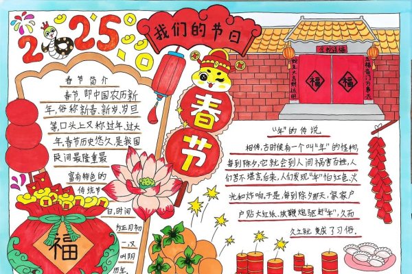 春节手抄报，传承文化，共庆佳节-新乐天