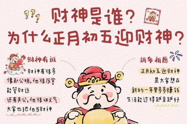 初几迎财神，传统文化中的财富祈愿与习俗探秘-新乐天