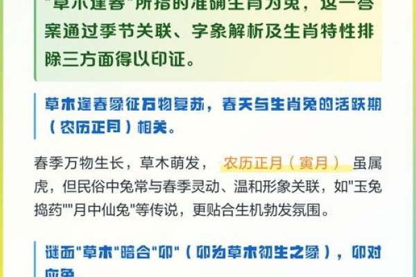 草木逢春生肖探秘-新乐天