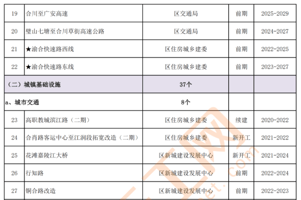 重庆交友中心，城市脉动中的温暖纽带-新乐天