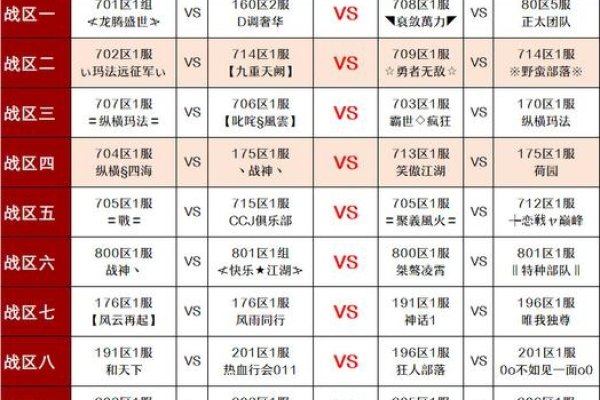 传奇霸气的行会名称-新乐天