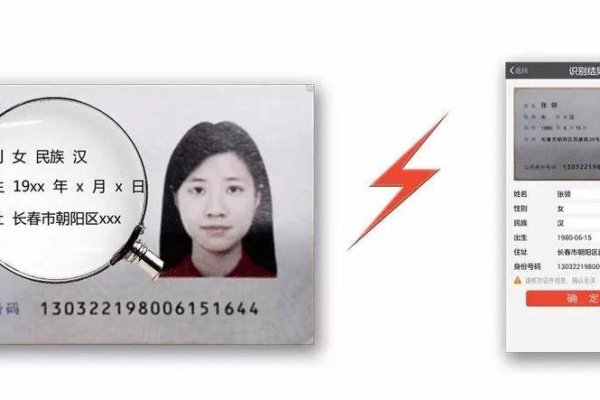 成人身份证与姓名，身份的标识与管理的基石-新乐天