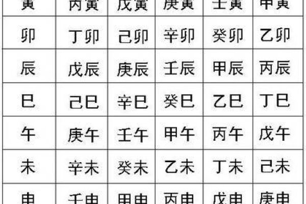 查生辰八字，解锁个人命运的神秘钥匙-新乐天