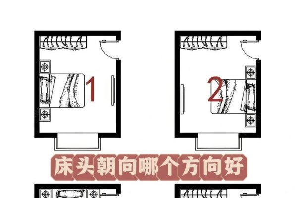 床头方向三大忌，如何正确摆放床头位置-新乐天