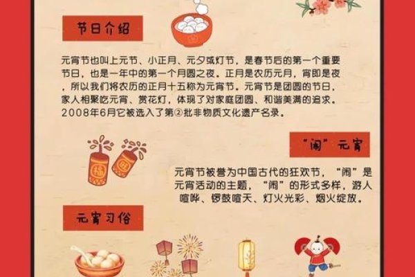 传统节日风俗与文化传承-新乐天