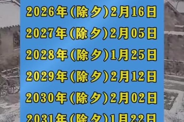 除夕的农历日期-新乐天