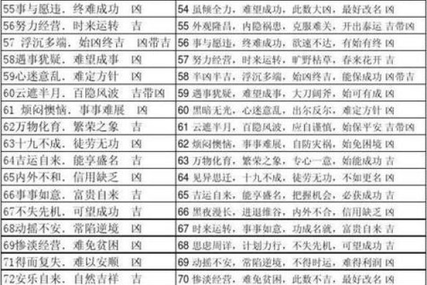 车牌号码吉凶查询-新乐天