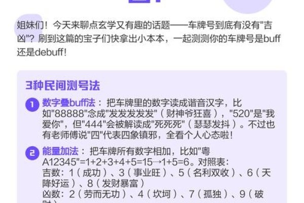 车牌号码测吉凶查询-新乐天