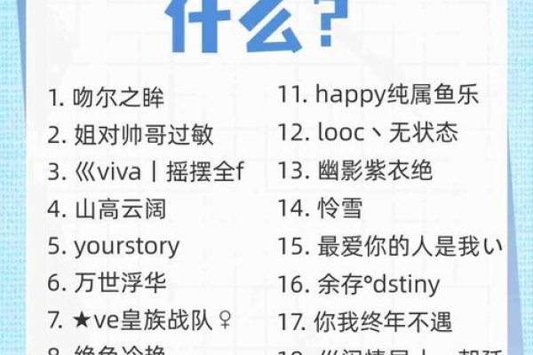 吃鸡新梗大赏，吃鸡脑洞小爆款名单，女玩家专属网名库-新乐天