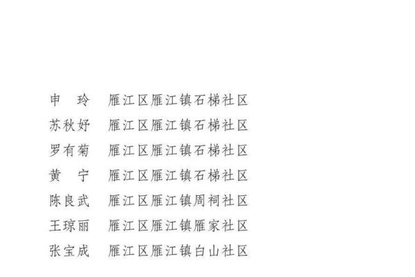 成熟有深度的网名，如何选择与体现个人特质-新乐天