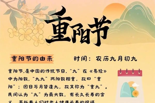 重阳节的由来与意义，传统文化的独特魅力-新乐天