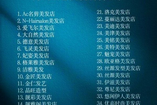 创意无限！美发店名大全与灵感指南-新乐天