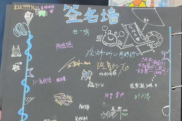 创意无限，为空间相册命名，记录生活点滴-新乐天