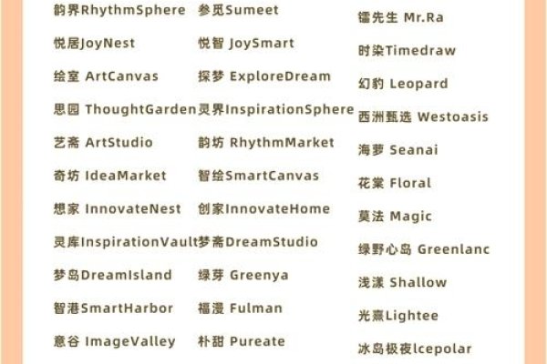 创意无限，打造独一无二的工作室名字-新乐天