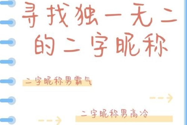 创意昵称，打造独一无二的个性标签-新乐天
