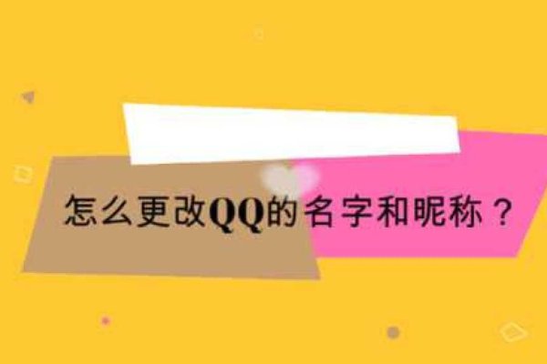 创意QQ名字设计，打造独特昵称-新乐天